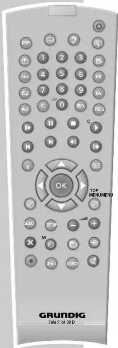DISPL 1 2 3 4 5 6 7 8 9 A-B CL AV 0 RND PROG OK TOP MENUMENU SELECT SET UP - SV Q-SET SOURCE GRUNDIG Tele Pilot 88 D