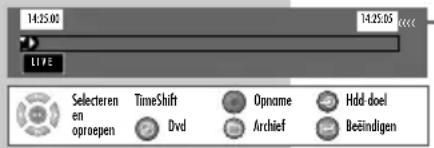 14:25.00 14:25.06 LIFE Selecteren en oproepen TimeShift Dvd Opname Archief Hdd doel Beëindigen