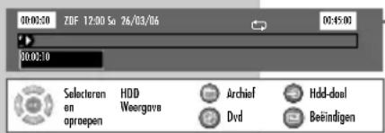 00:00:30 ZDF 12:00 So 26/03/06 00:45:00 00:00:30 Selecteren HDD en oproepen Weergave Archief Hdd-dool Dvd Beeindigen