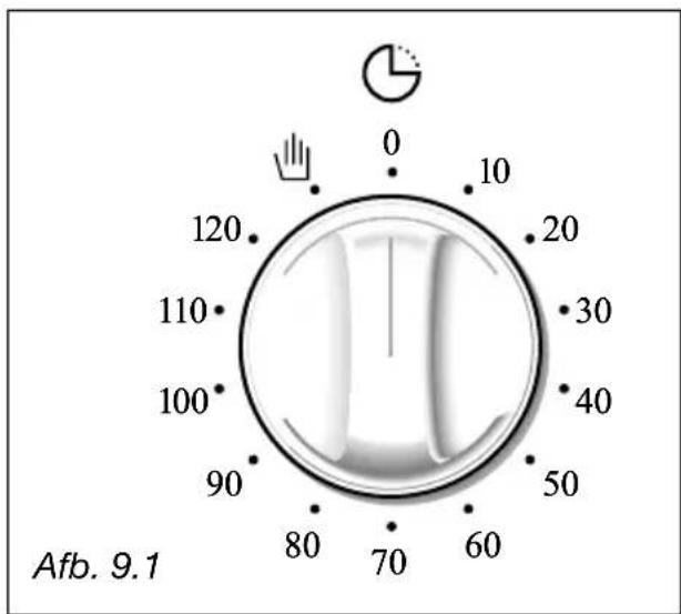 0 10 20 30 40 50 60 70 80 90 100 110 120 Afb. 9.1