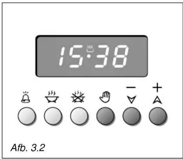 15:38 Afb. 3.2