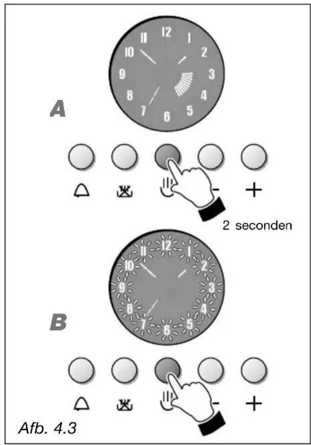 A 2 seconden B Afb. 4.3