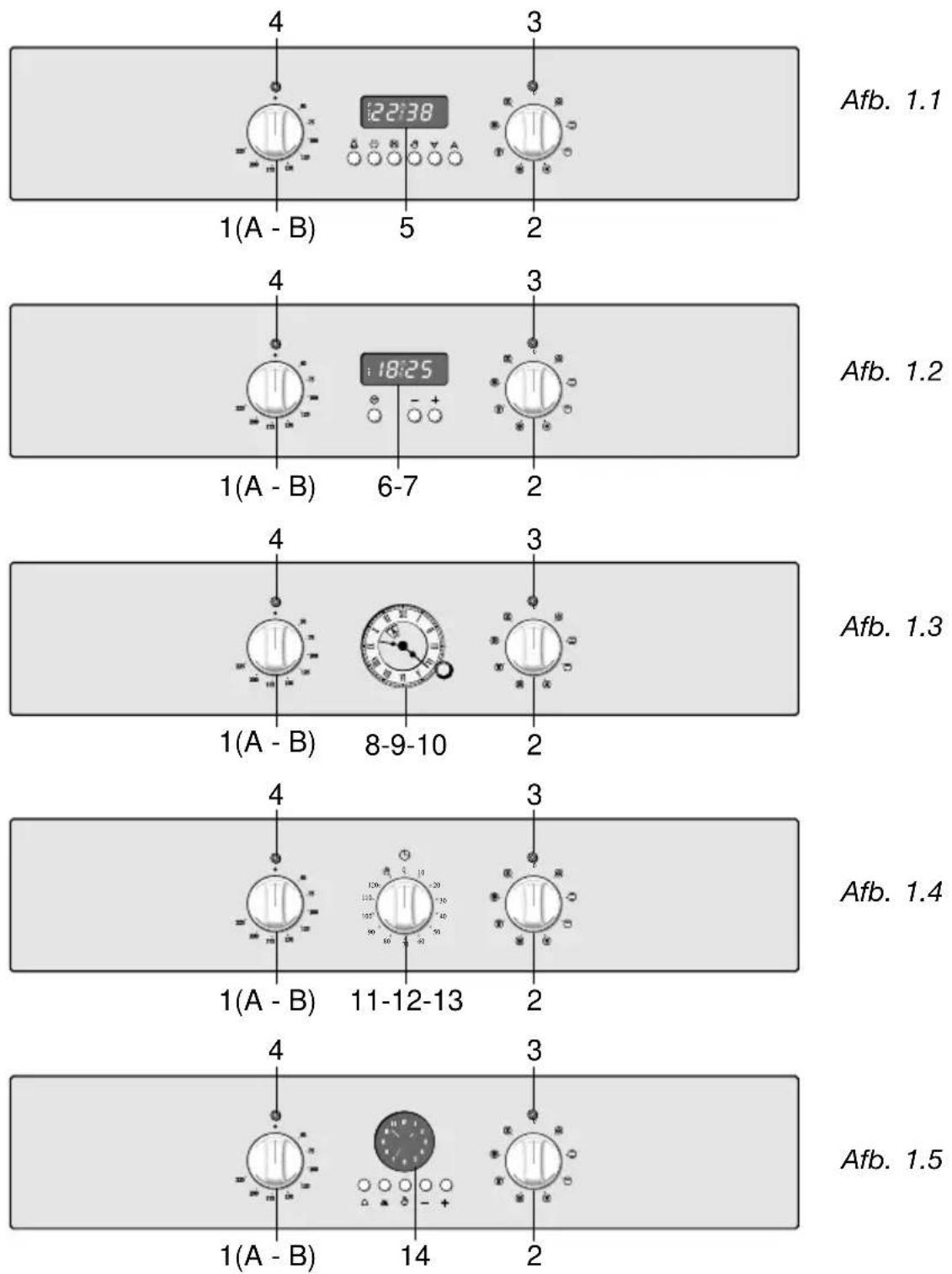 M-SYSTEM MIO 630 - Bedieningspaneel - 1