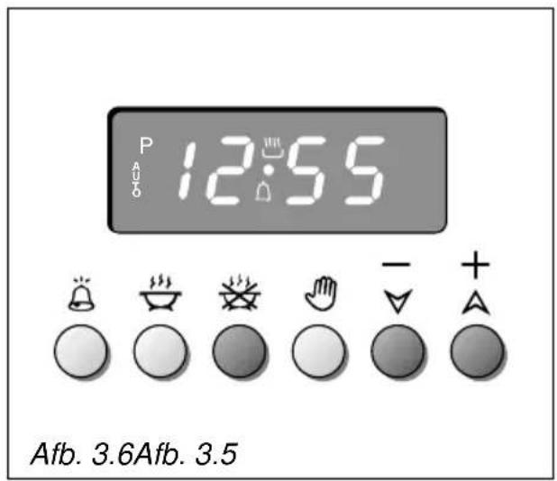 P 12:55 Afb. 3.6Afb. 3.5