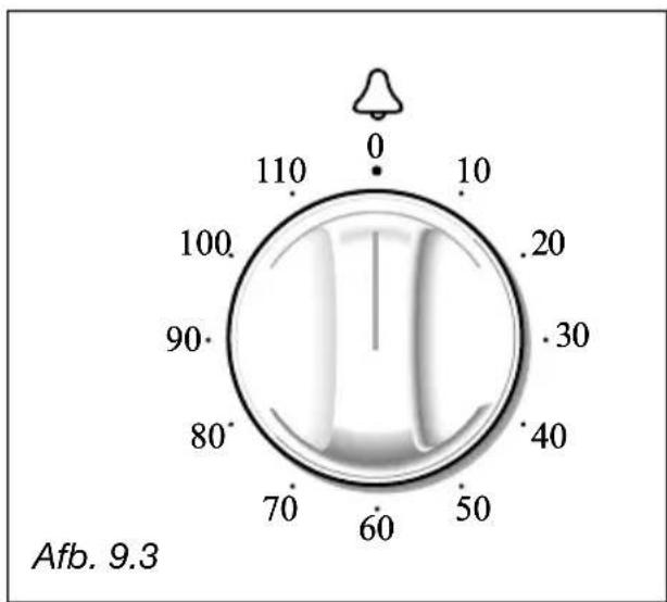 0 110 10 100 .20 90 .30 80 .40 70 .50 60 Af b. 9.3