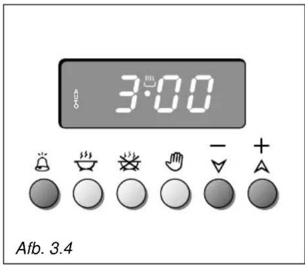3:00 Afb. 3.4