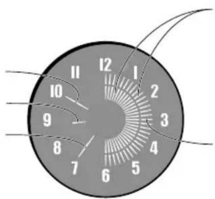 12 11 10 9 8 7 6 5 4 3 2 1