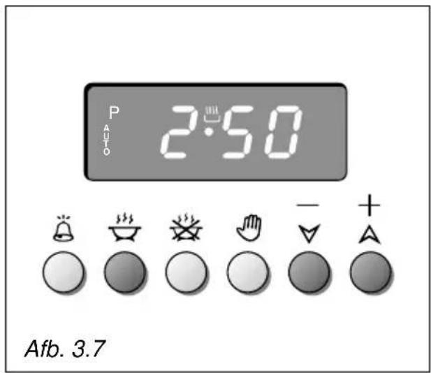 P 2:50 Afb. 3.7