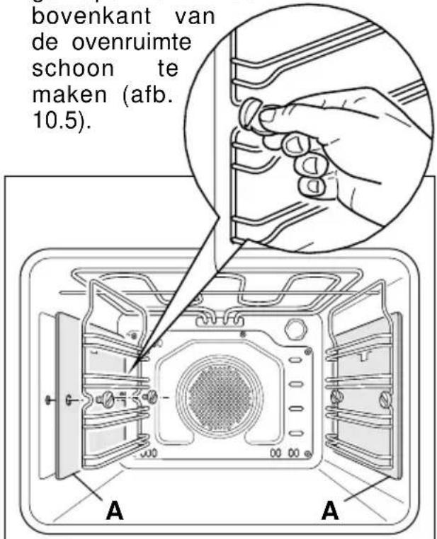 bovenkant van de ovenruimte schoon te maken (afb. 10.5). A A