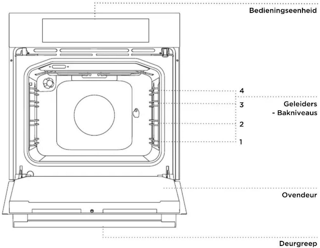 GORENJE BO658A31XG - (BESCHRIJVING VAN DE OVEN EN DE UITRUSTING - AFHANKELIJK VAN HET MODEL) - 1