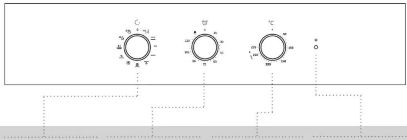 GORENJE BO613E01XK - DE BEDIENINGSEENHEID - 1