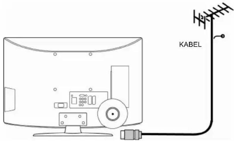 KABEL