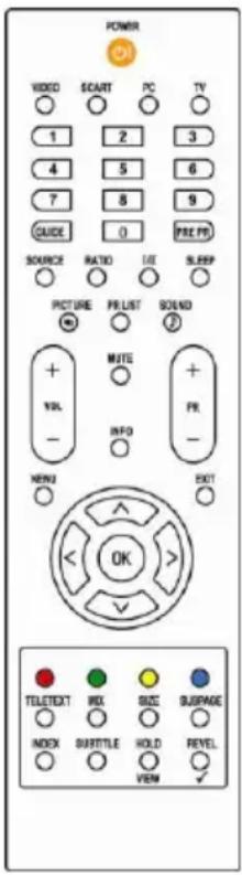 POWER VIDEO SCART PC TV 1 2 3 4 5 6 7 8 9 GUIDE 0 PRE PR SOURCE RATIO I/O SLEEP PICTURE PRI LIST SOUND + WHITE + VOL INFO PK - MENU EXIT OK TELTEXT INX SIZE SURPAGE INDEX SUBTITLE HOLD REVEL VIEW ✓