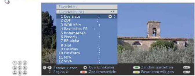 Favorieten Favorietenlist1 1 Das Erste 2 ZDF 3 WDR Köln 4 Bayrisches FS 5 hr-fernsehen 6 Phoenix 7 BR-alpha 8 3sal 9 EinsPlus 10 EinsExtra 11 MTV 12 VIVA Zender klezen Diverschakelen Zenders äanzelten Pagina II Zenderoverzicht Favorieten wizgen