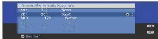 Persoonlijke Teletekst-pagina's arte 112 News ZDF 200 Sport ARD 170 Wetter Bekijken