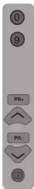 0 9 PR+ PR- 1