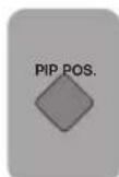 BEKO BWT 76 LCD - PIP Position (PIP positie) - 1