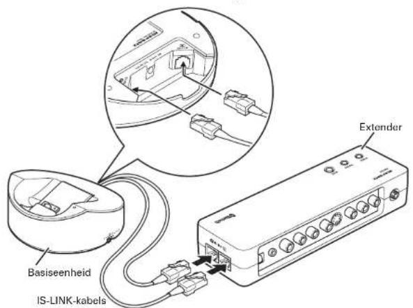 MARANTZ IS301 - Opmerking - 1