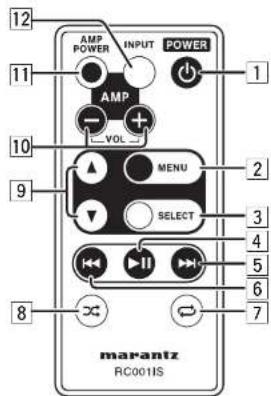 MARANTZ IS301 - NAMEN EN FUNCTIES VAN DE AFSTANDSBEDIENING - 1