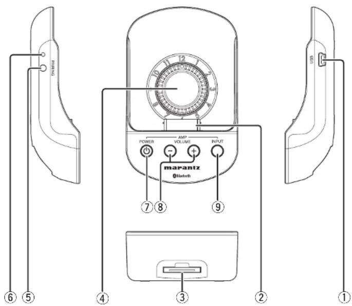 MARANTZ IS301 - HANDSET (HANDSET) (IS301) - 1