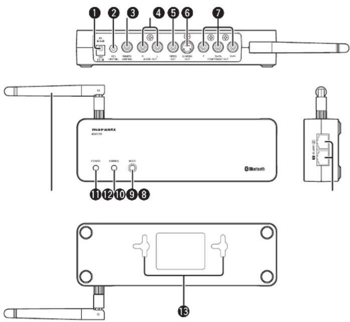 MARANTZ IS301 - NAMEN EN FUNCTIES - 1