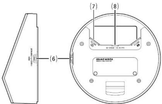 MARANTZ IS301 - BASE UNIT (BASISEENHEID) (IS301DS) - 2