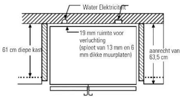 GE PCG 23NHF WW BL - STELPOOT AFSTELLEN - 3