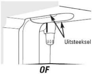 GE PCG 23NHF WW BL - Verhuizen - 1