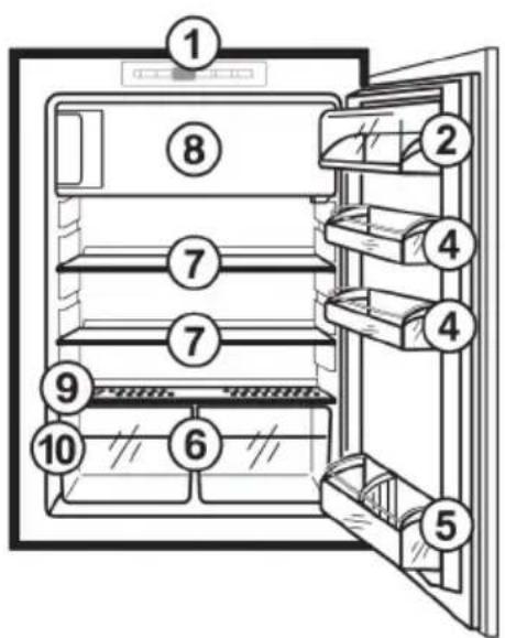AEG-ELECTROLUX Santo K 98840-5 I - Вид холодильника (различные модели) - 1