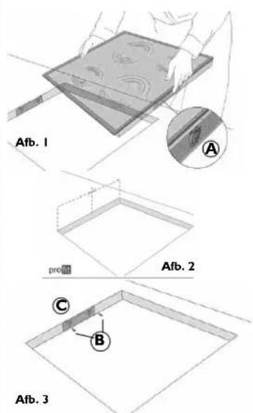 Afb. 1 Afb. 2 C B Afb. 3