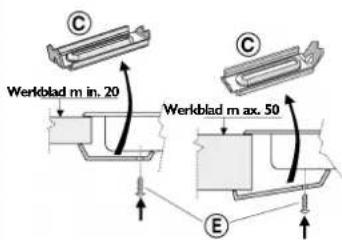 C Werkblad m in. 20 C Werkblad m ax. 50 E
