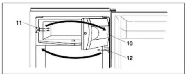 BAUMATIC BR 19 A - Verandering van de openingsrichting de vriesruimte - 2
