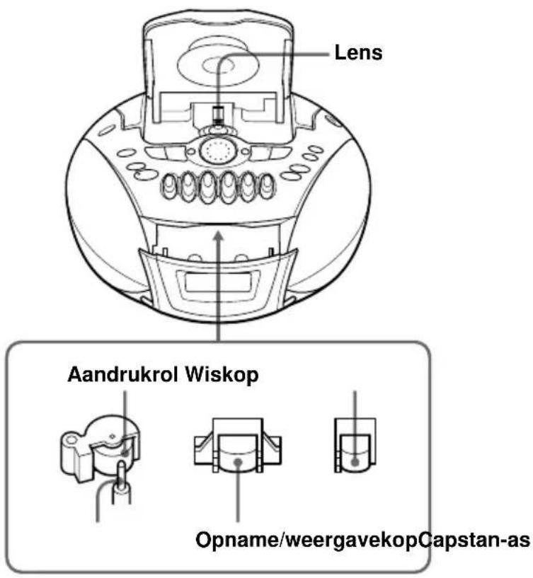 Lens Aandrukrol Wiskop Opname/weergavekopCapstan-as