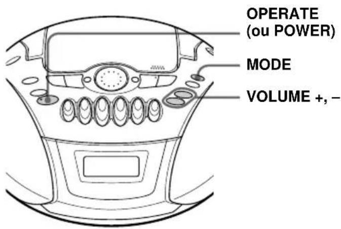 OPERATE (ou POWER) MODE VOLUME +, -