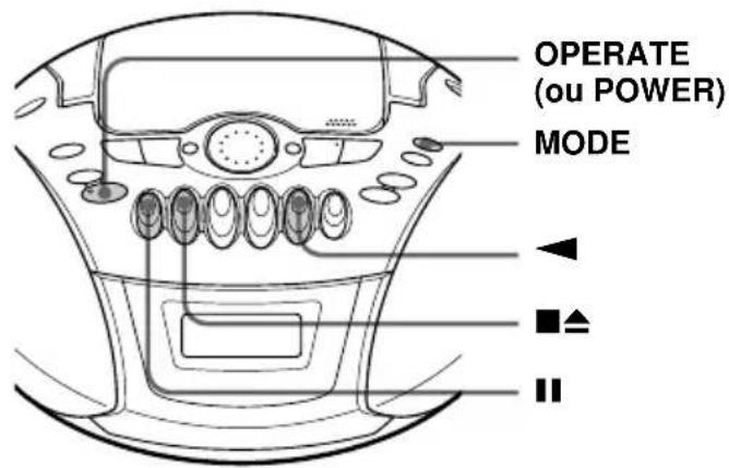OPERATE (ou POWER) MODE