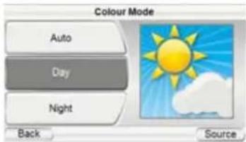 Colour Mode Auto Day Night Back Source