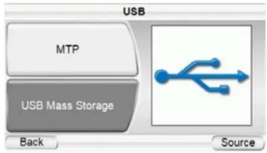 USB MTP USB Mass Storage Back Source