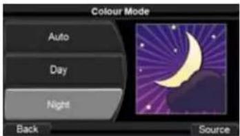 Colour Mode Auto Day Night Back Source