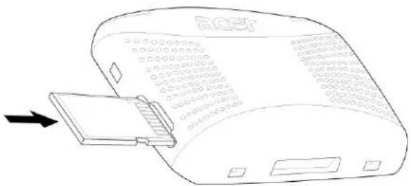 ACER