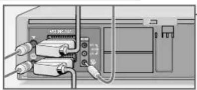 GRUNDIG Xeria GV 6263 - Aanwijzing: - 1