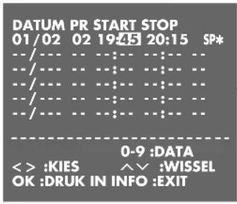 GRUNDIG Vivance GV 3043 - OPNAME - 1