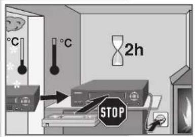 °C °C 2h STOP