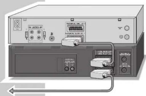 GRUNDIG GV 9400 HIFI - ... vanaf een tweede videorecorder, een DVD-speler of een camcorder - 1