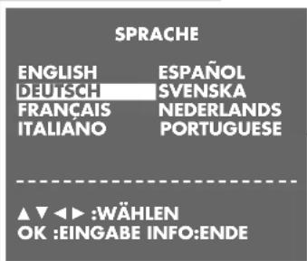 SPRACHE ENGLISH ESPAÑOL DEUTSCH SVENSKA FRANÇAIS NEDERLANDS ITALIANO PORTUGUESE ▲▼◀▶ :WÄHLEN OK :EINGABE INFO:ENDE