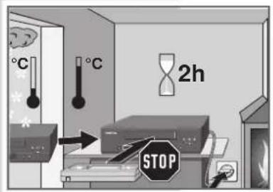 °C °C 2h STOP