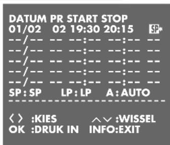 GRUNDIG GV 94 HIFI - Aanwijzing: - 2