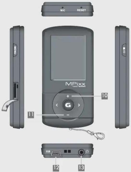 GRUNDIG MPixx 1400 - Milieuvoorschrift - 2