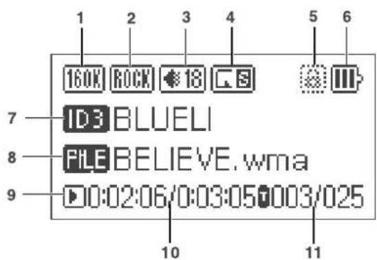 1 2 3 4 5 6 160K ROCK 18 CBS ID3 BLUEI FILE BELIEVE.wma 0:02:06/0:03:05 003/025 10 11