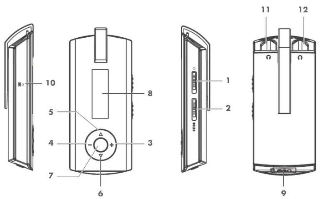 GRUNDIG MPaxx 845 - Milieutip - 2
