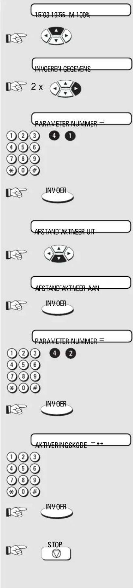 15'03 19'56 M 100% INVOEREN GEGEVENS 2 x PARAMETER NUMMER = ① ② ③ ④ ① 4 ⑤ ⑥ 7 ⑧ ⑨ * ⑩ # INVOER AFSTAND-AKTIVEER UIT AFSTAND-AKTIVEER AAN INVOER PARAMETER NUMMER = ① ② ③ ④ ② 4 ⑤ ⑥ 7 ⑧ ⑨ * ⑩ # INVOER AKTIVERINGSKODE =** ① ② ③ ④ ⑤ ⑥ ⑦ ⑧ ⑨ * ⑩ # INVOER STOP